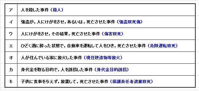 画像の代替テキストを入力ください。