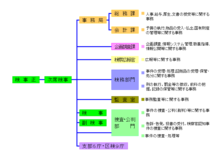 画像の代替テキストを入力ください。