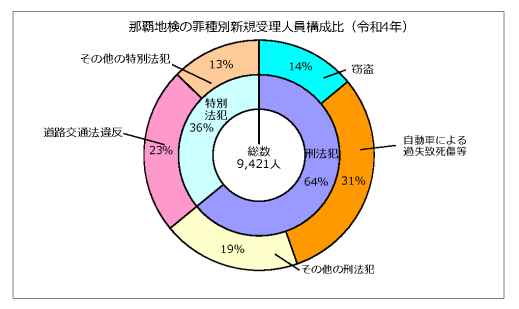 画像の代替テキストを入力ください。