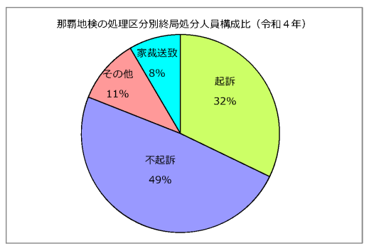 画像の代替テキストを入力ください。