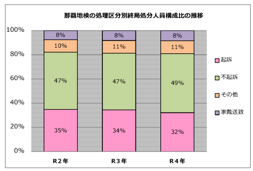 画像の代替テキストを入力ください。