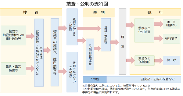 サムネ画像