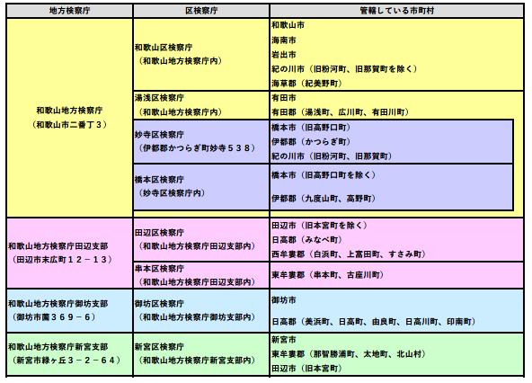 画像の代替テキストを入力ください。