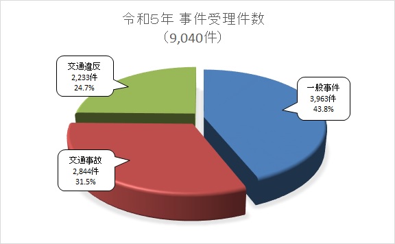 画像の代替テキストを入力ください。