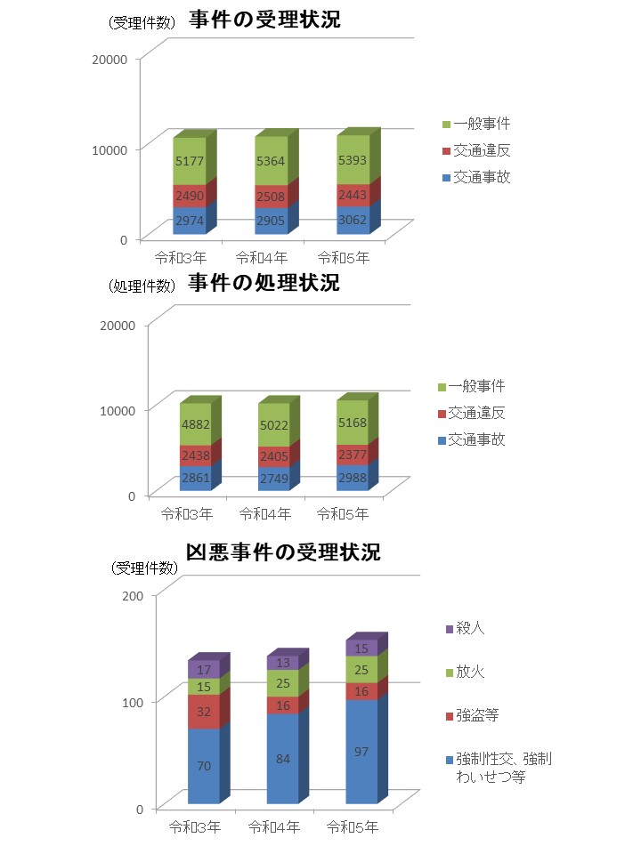 画像の代替テキストを入力ください。