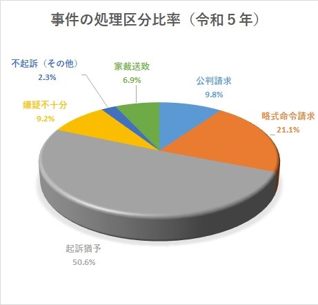 画像の代替テキストを入力ください。