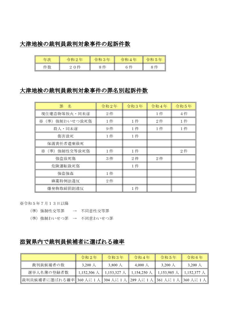 画像の代替テキストを入力ください。